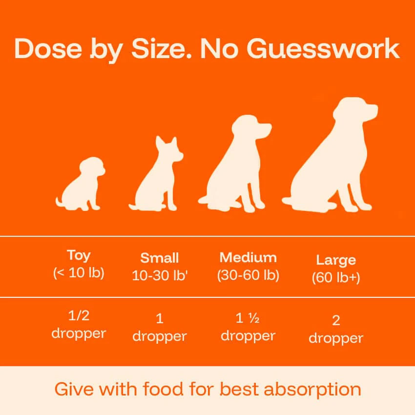 PuppySups Vitality Supplement Drops