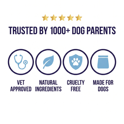 PuppySups™ Dental Supplement