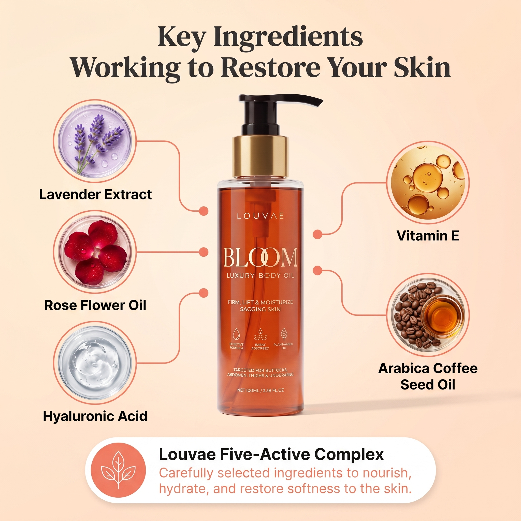 Louvae Bloom - Firming Body Oil 100ml