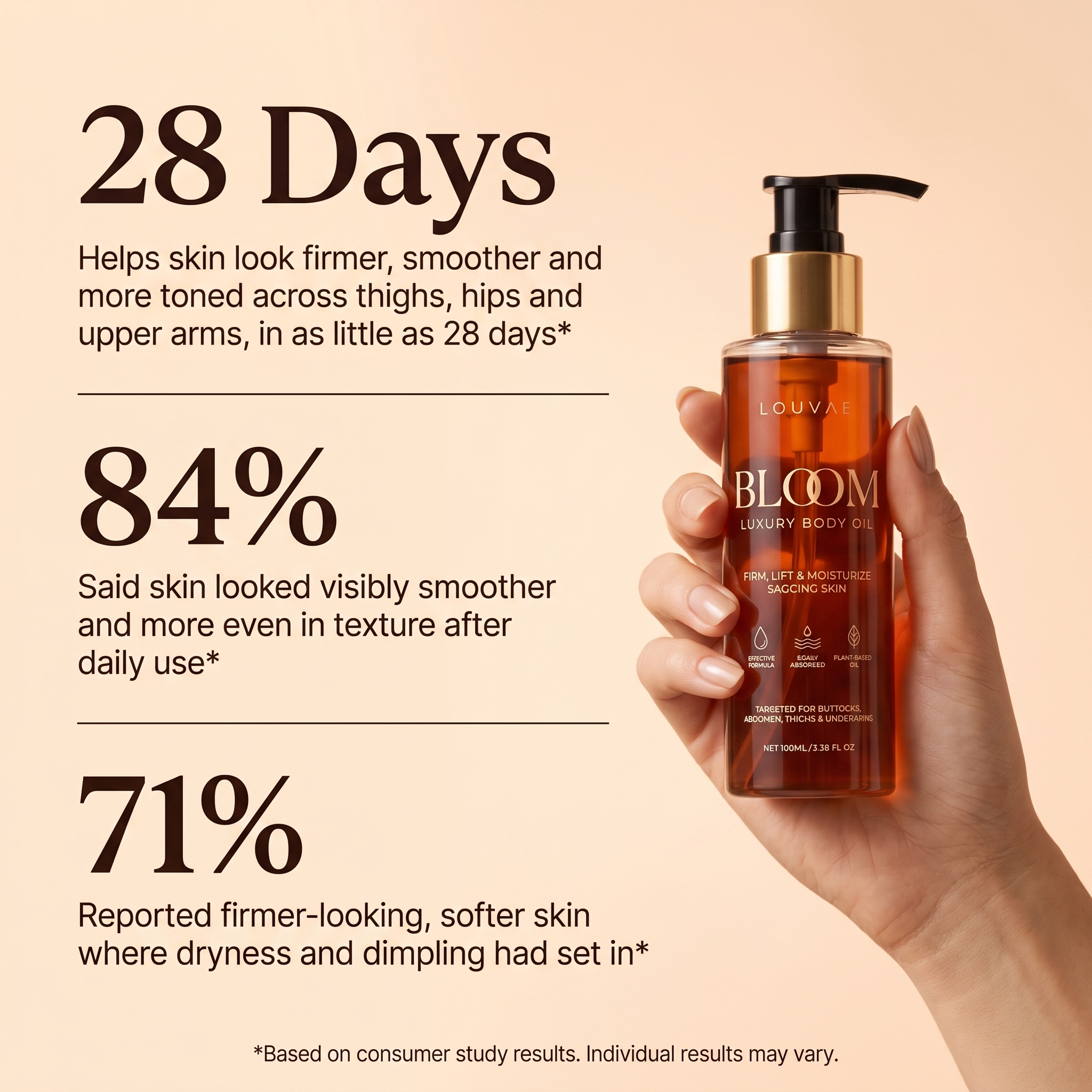 Louvae Bloom - Firming Body Oil 100ml